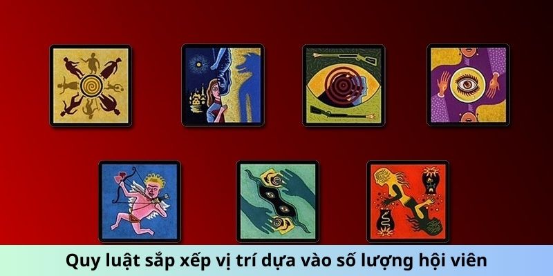 Quy luật sắp xếp vị trí dựa vào số lượng hội viên